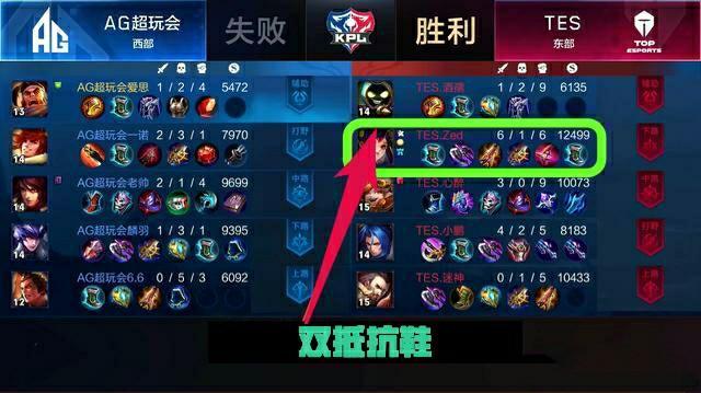 单将不再是