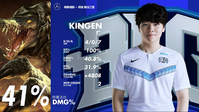 球球迷的目 球球迷的目