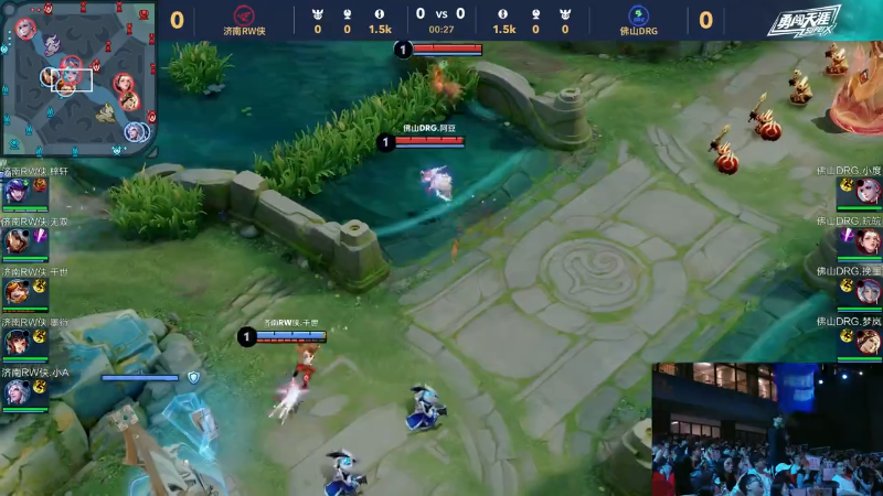 如何有效进 如何有效进